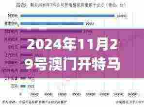 2024年11月29号澳门开特马第337期,迅速执行设计计划_轻量版90.733-1