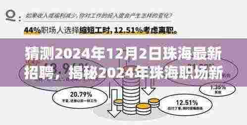 揭秘未来珠海职场新动向，揭秘珠海最新招聘趋势与热点前瞻（2024年）
