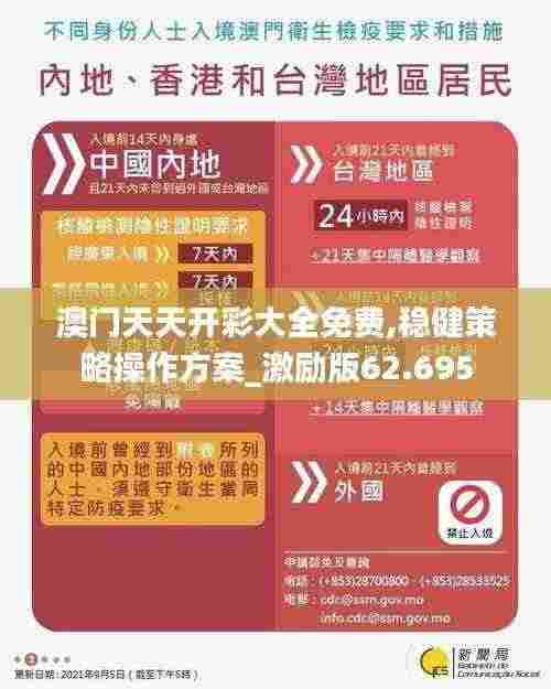 澳门天天开彩大全免费,稳健策略操作方案_激励版62.695