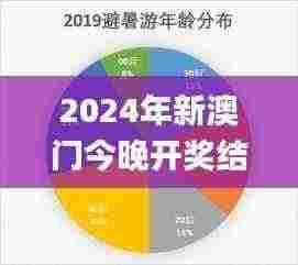 2024年新澳门今晚开奖结果2024年,实地数据评估策略_Nexus41.509