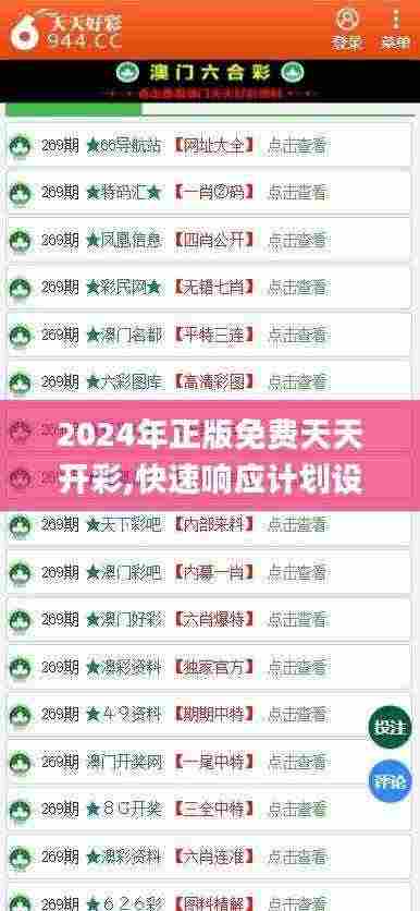 2024年正版免费天天开彩,快速响应计划设计_精简版52.511