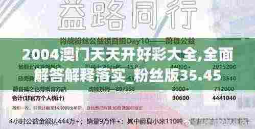2004澳门天天开好彩大全,全面解答解释落实_粉丝版35.45