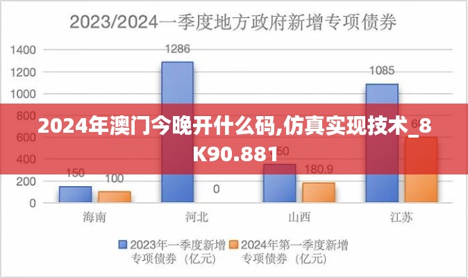 2024年澳门今晚开什么码,仿真实现技术_8K90.881