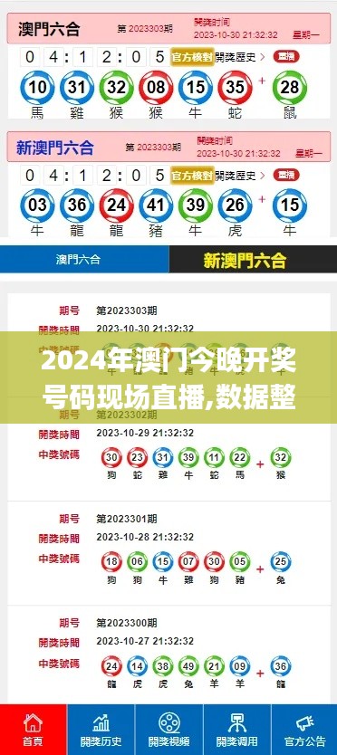 2024年澳门今晚开奖号码现场直播,数据整合设计解析_挑战款79.311