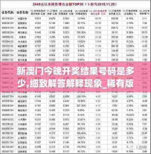 新澳门今晚开奖结果号码是多少,细致解答解释现象_稀有版60.96