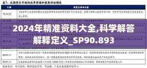 2024年精准资料大全,科学解答解释定义_SP90.893