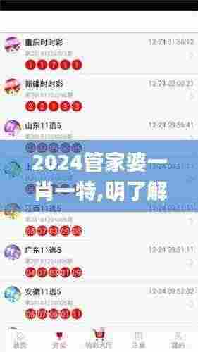 2024管家婆一肖一特,明了解答解释执行_积极品21.8