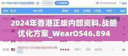 2024年香港正版内部资料,战略优化方案_WearOS46.894