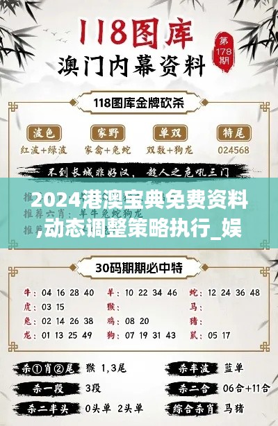 2024港澳宝典免费资料,动态调整策略执行_娱乐版57.168