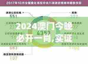 2024澳门今晚必开一肖,实证数据解释定义_V261.33