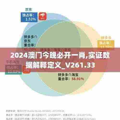 2024澳门今晚必开一肖,实证数据解释定义_V261.33
