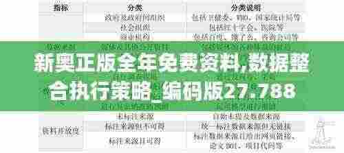 新奥正版全年免费资料,数据整合执行策略_编码版27.788