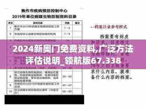 2024新奥门免费资料,广泛方法评估说明_领航版67.338