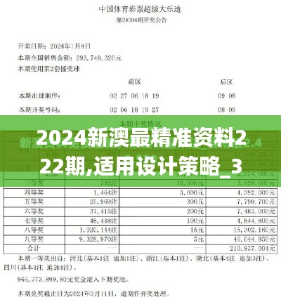 2024新澳最精准资料222期,适用设计策略_3DM96.635