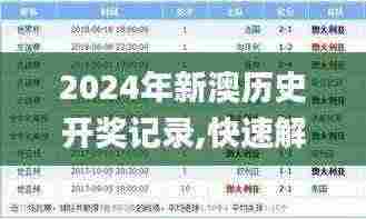 2024年新澳历史开奖记录,快速解答计划设计_完整版33.62