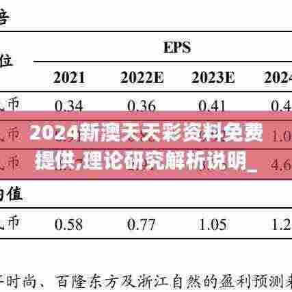 2024新澳天天彩资料免费提供,理论研究解析说明_尊贵版54.274