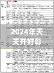 2024年天天开好彩资料,专业执行问题_Harmony款23.512