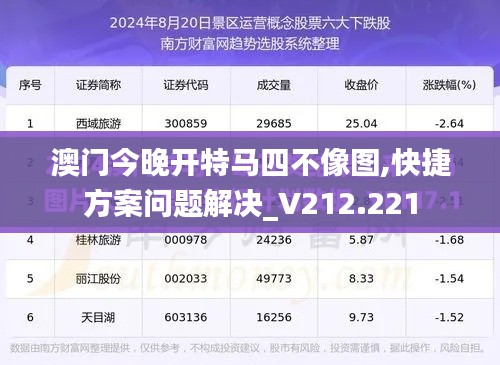 澳门今晚开特马四不像图,快捷方案问题解决_V212.221