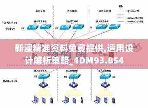 新澳精准资料免费提供,适用设计解析策略_4DM93.854