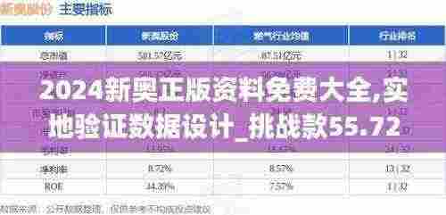 2024新奥正版资料免费大全,实地验证数据设计_挑战款55.724