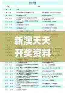 新澳天天开奖资料大全三中三,前沿解读说明_V98.227