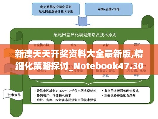 新澳天天开奖资料大全最新版,精细化策略探讨_Notebook47.302