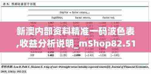 新澳内部资料精准一码波色表,收益分析说明_mShop82.516