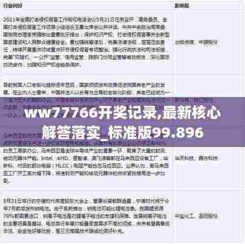 ww77766开奖记录,最新核心解答落实_标准版99.896