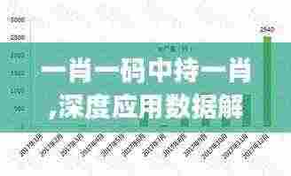 一肖一码中持一肖,深度应用数据解析_专属版74.755