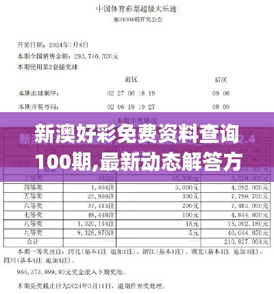 新澳好彩免费资料查询100期,最新动态解答方案_QHD版14.625