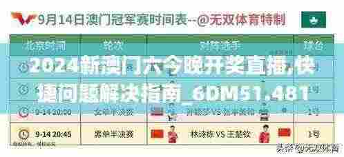 2024新澳门六今晚开奖直播,快捷问题解决指南_6DM51.481