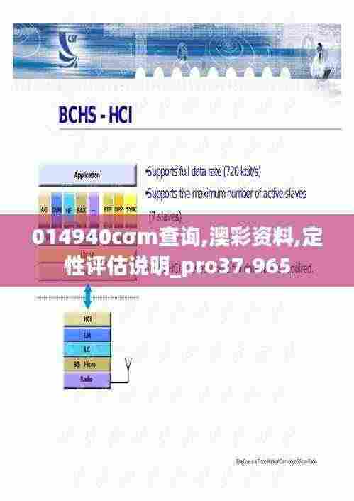 014940cσm查询,澳彩资料,定性评估说明_pro37.965