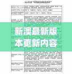 新澳最新版本更新内容,完善系统评估_X83.999