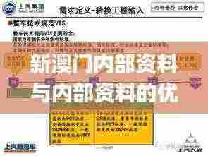 新澳门内部资料与内部资料的优势,科学基础解析说明_Holo50.338