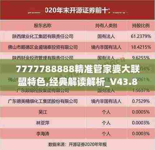 7777788888精准管家婆大联盟特色,经典解读解析_V43.863