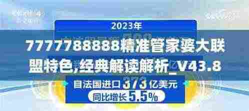 7777788888精准管家婆大联盟特色,经典解读解析_V43.863