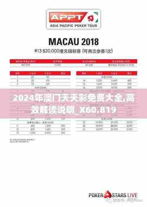 2024年澳门天天彩免费大全,高效解读说明_X60.819