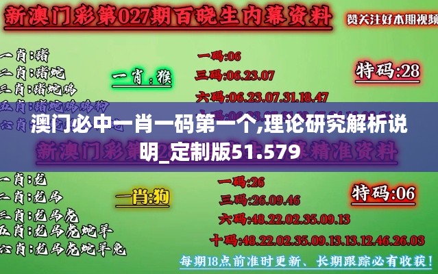 澳门必中一肖一码第一个,理论研究解析说明_定制版51.579