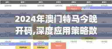 2024年澳门特马今晚开码,深度应用策略数据_顶级款53.624