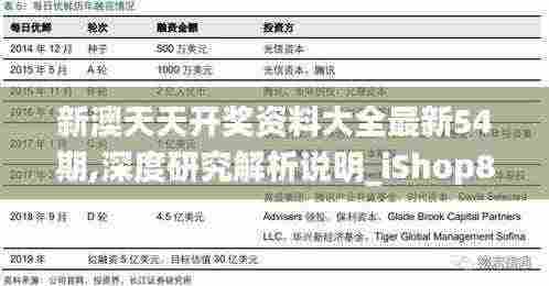 新澳天天开奖资料大全最新54期,深度研究解析说明_iShop87.747
