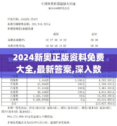 2024新奥正版资料免费大全,最新答案,深入数据策略设计_Pixel58.999