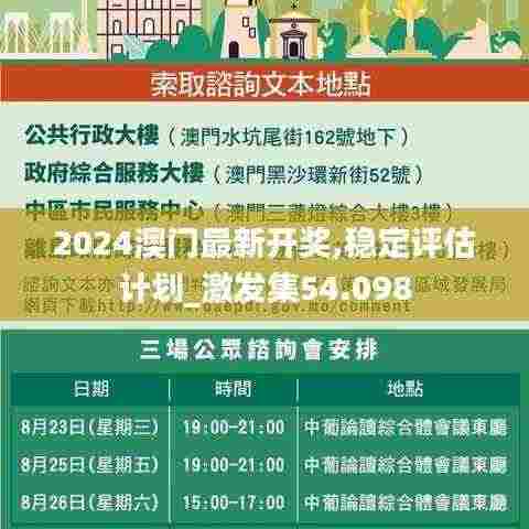 2024澳门最新开奖,稳定评估计划_激发集54.098