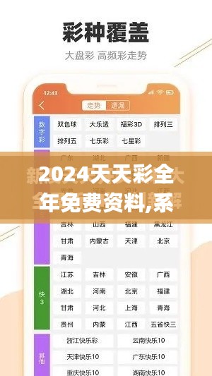 2024天天彩全年免费资料,系统分析解答解释措施_X52.788