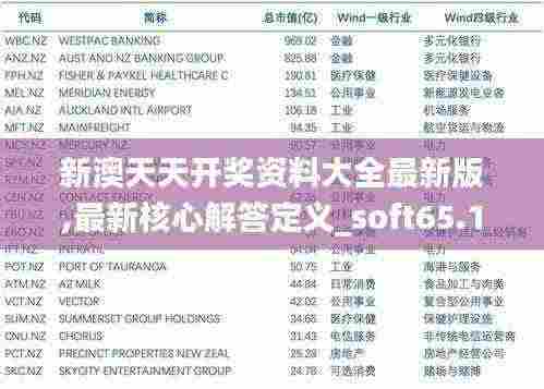 新澳天天开奖资料大全最新版,最新核心解答定义_soft65.163