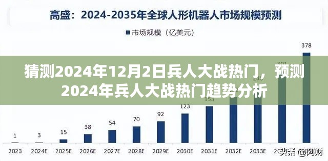 2024年兵人大战热门趋势预测,深度分析未来战争发展