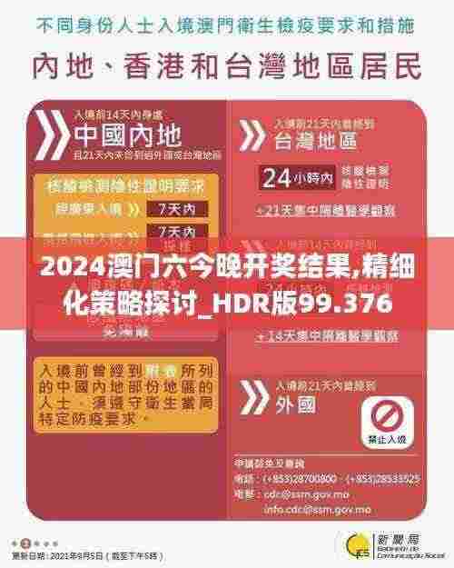 2024澳门六今晚开奖结果,精细化策略探讨_HDR版99.376