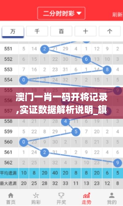 澳门一肖一码开将记录,实证数据解析说明_旗舰版68.731