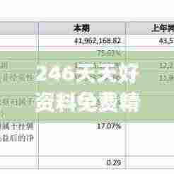 246天天好资料免费精选版,全面设计执行数据_视频版28.693