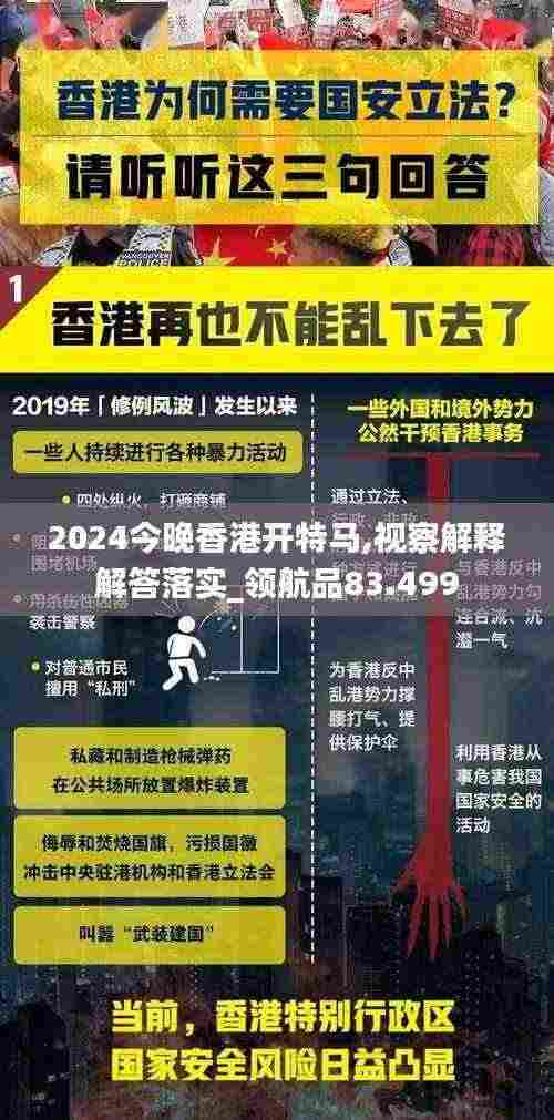 2024今晚香港开特马,视察解释解答落实_领航品83.499
