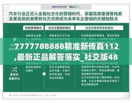 7777788888精准新传真112,最新正品解答落实_社交版48.780